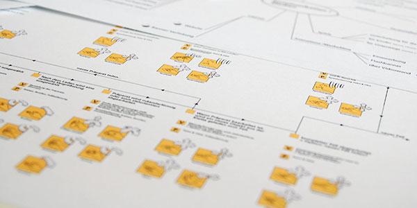 With Infopark's SaaS solutions, our customers obtain the next generation of websites.